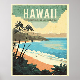 Aloha from Hawaii Vintage Travel  Poster