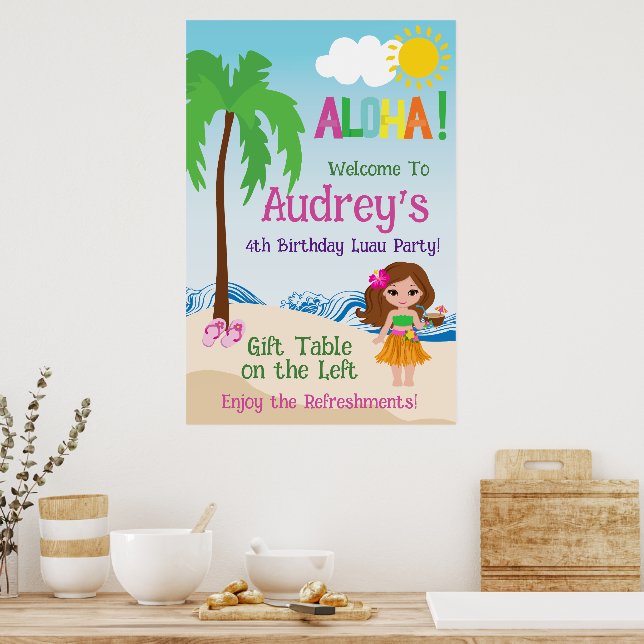 Aloha Luau Birthday Poster (Kitchen)