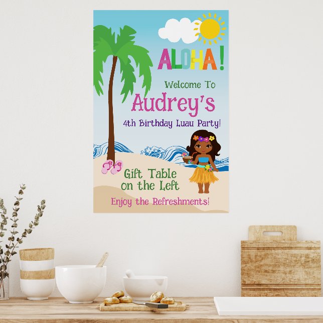 Aloha Luau Birthday Poster (Kitchen)