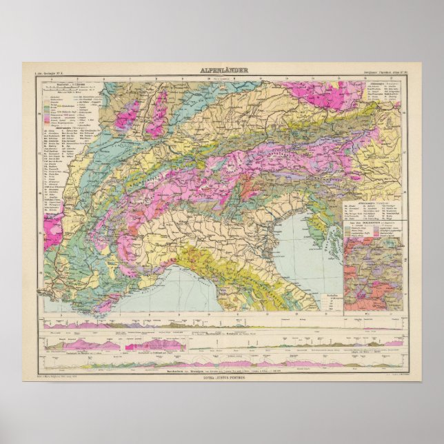 Alpenlander - Atlas Map of the Alps Poster (Front)