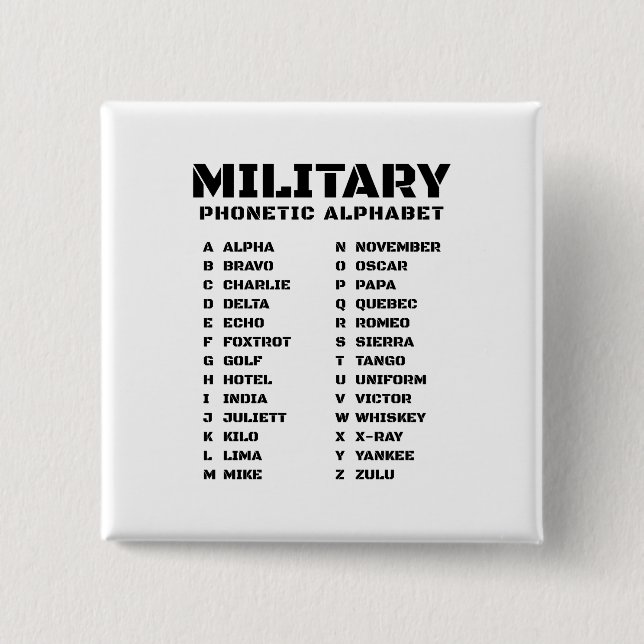 Alpha-Zulu Signal Chart 15 Cm Square Badge (Front)