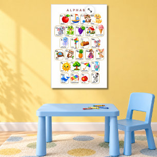 Alphabet A to Z Animals and Objects Kids Poster