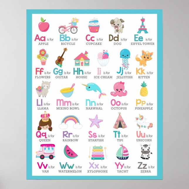 Alphabet A to Z Kids Baby Nursery on Blue Poster (Front)