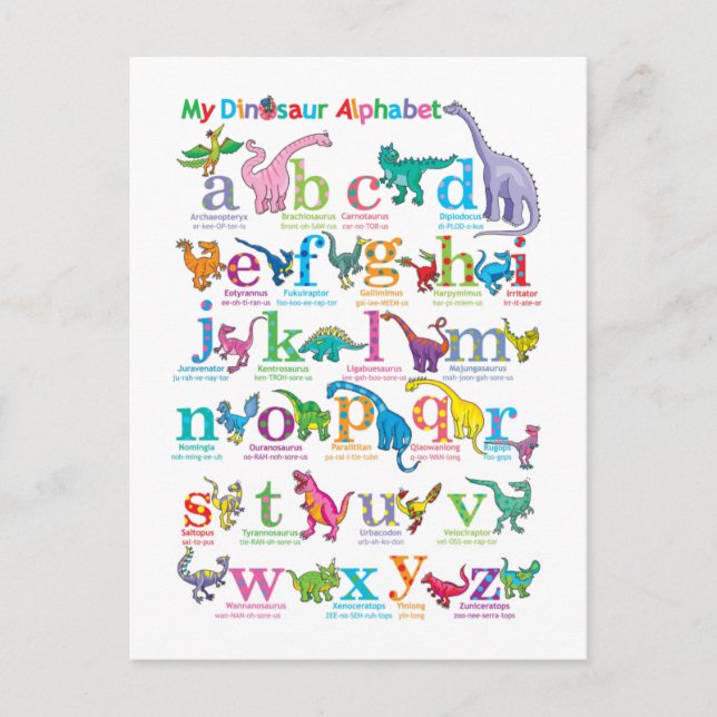Alphabet list of Dinosaurs Postcard (Front)