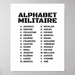 Alphabet Militaire – French Phonetic A–Z Poster