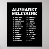 Alphabet Militaire Phonetic French A–Z