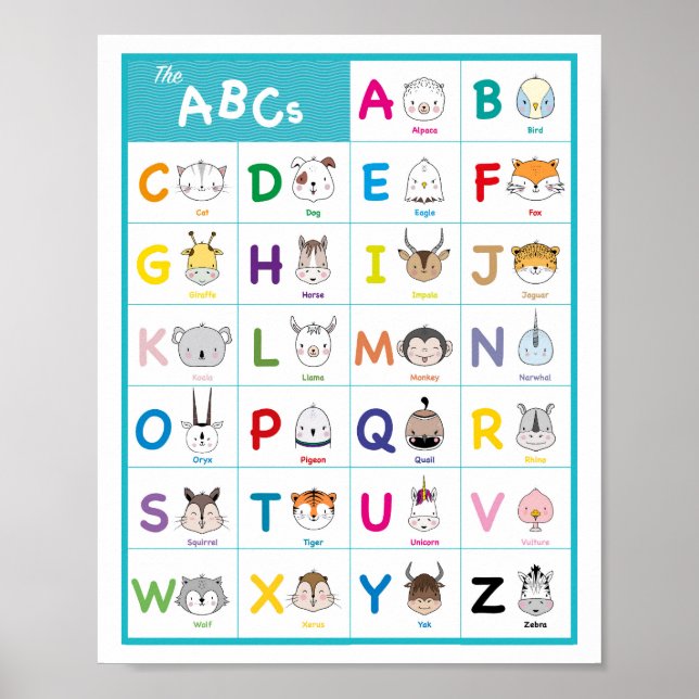 Alphabet Nursery Decor ABC Chart Printable (Front)