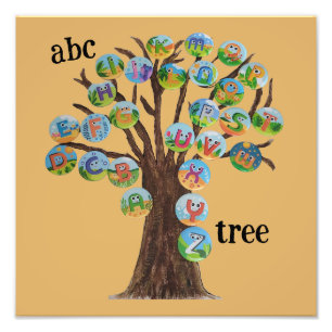 Alphabet Photo Print