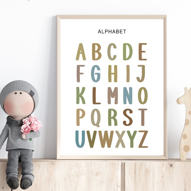 Alphabet Poster – ABC Chart for Preschoolers (Creator Uploaded)
