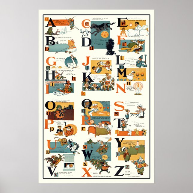 Alphabet Poster - Alphabet Chart in English ABC (Front)