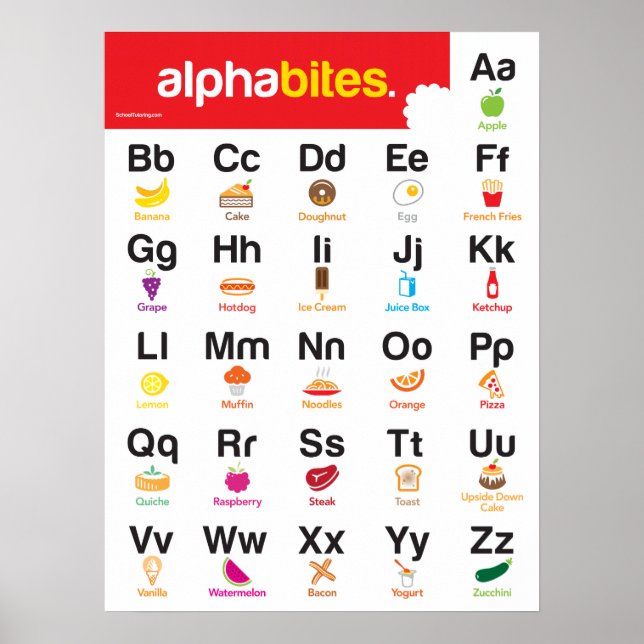 Alphabet Poster for Kindergarten Classes (Front)