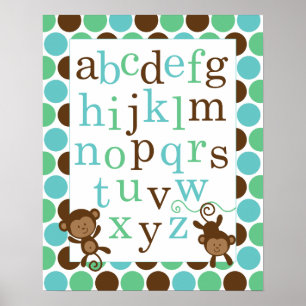 Alphabet Poster for Nursery Blue Green Monkeys