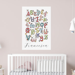 Alphabet Rabbits, Butterflies, Fairies & Flowers  Poster