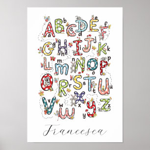 Alphabet Rabbits, Butterflies, Fairies & Flowers Poster