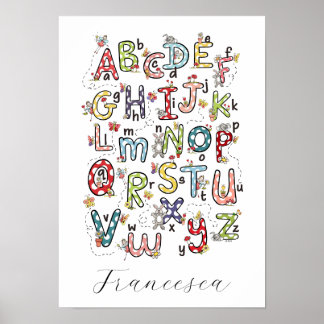 Alphabet Rabbits, Butterflies, Fairies & Flowers Poster