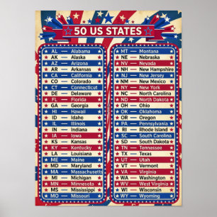 ★ Alphabetical List of 50 US States ★ Patriotic Poster