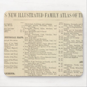 Alphabetical List of Maps and Charts Mouse Pad