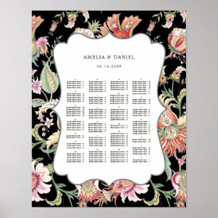 ALPHABETICAL ORDER Tropical Boho Floral Seating Poster