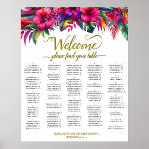 Alphabetical Tropical Garden Wedding Seating Chart