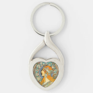 Alphonse Mucha Art Nouveau Zodiac Key Ring