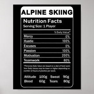 Alpine Skiing Nutrition Facts Poster