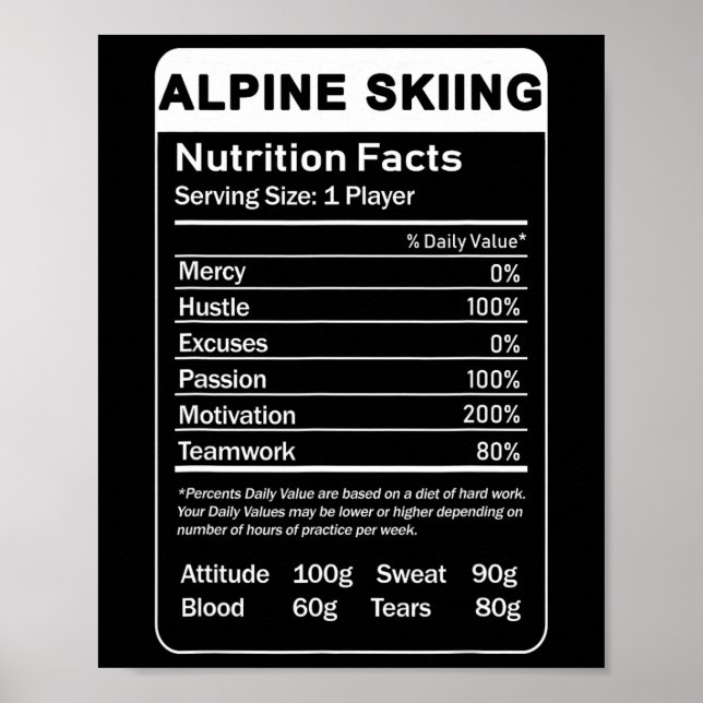 Alpine Skiing Nutrition Facts  Poster (Front)