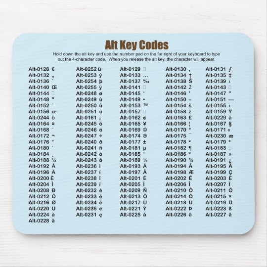 deskcnc key code