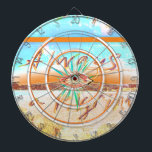 Always A Pilgrim Dartboard<br><div class="desc">For people who like to travel a lot and take every trip seriousely, as a pilgrimage.
The picture is of a lake in European Russia.</div>
