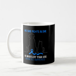Always Coffee Mug