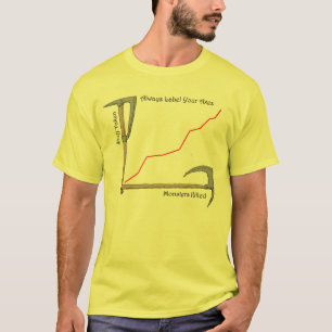 Always Label Your Axes T-Shirt