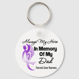 Always My Hero In Memory Dad - Pancreatic Cancer Key Ring