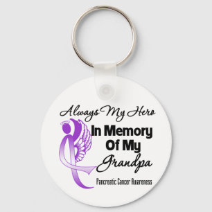 Always My Hero In Memory Grandpa - Pancreatic Canc Key Ring
