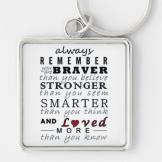Always Remember Key Ring