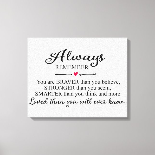 Always Remember You Are Loved Wall Print (Front)