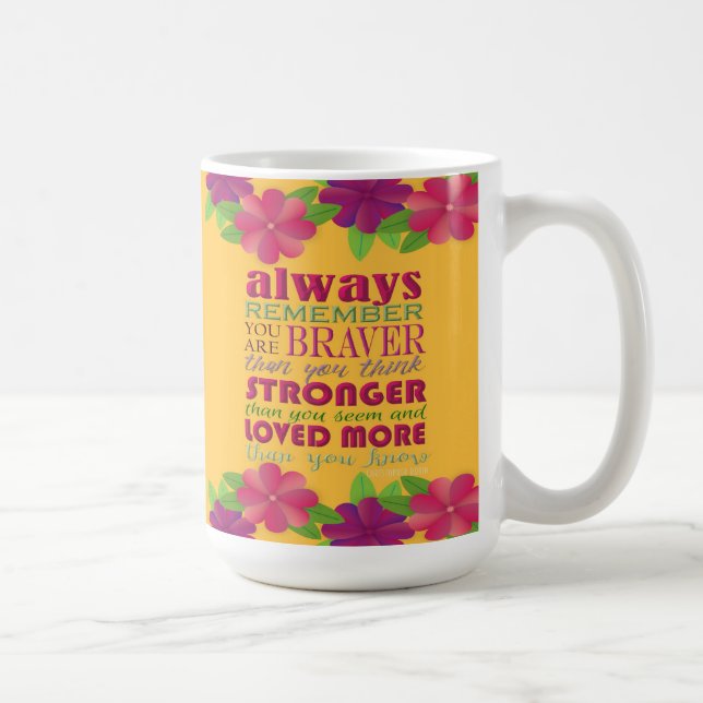 Always Remember You Are - MUG (Right)