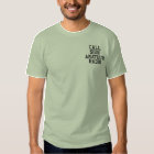 Amateur Radio Call Sign