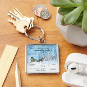 Amazing Wolves Typography Personalised Key Ring