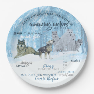 Amazing Wolves Typography | Personalised Paper Plate