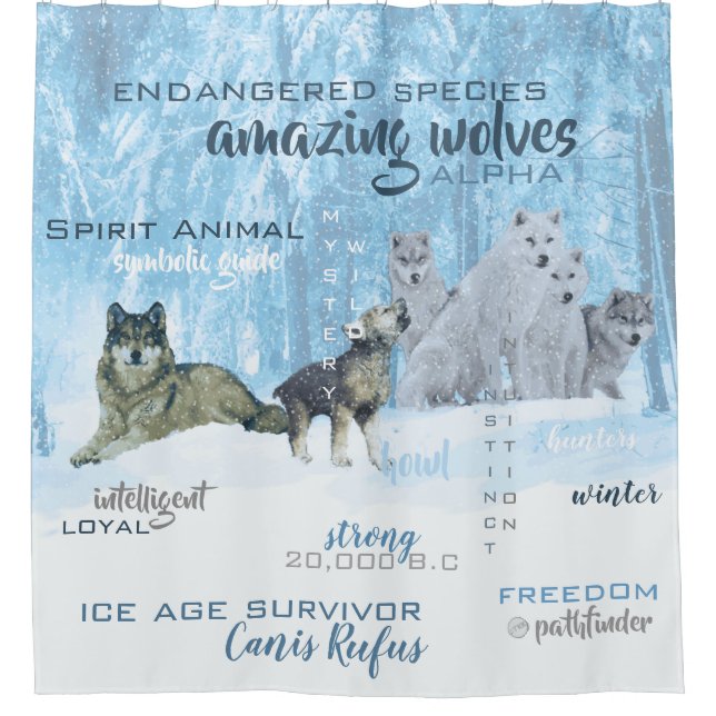 Amazing Wolves Typography | Personalised Shower Curtain (Front)