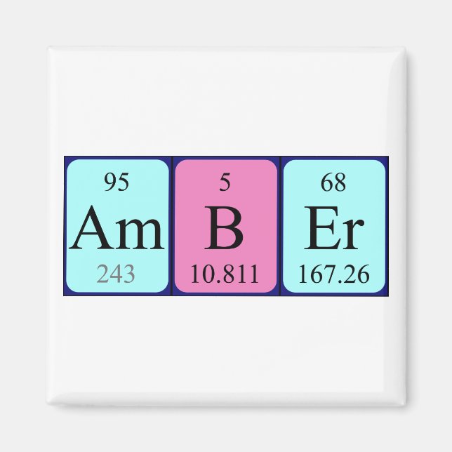 Amber periodic table name magnet (Front)