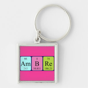 Ambre periodic table name keyring