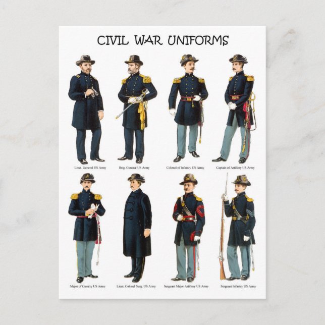 American Civil War Uniforms Postcard (Front)