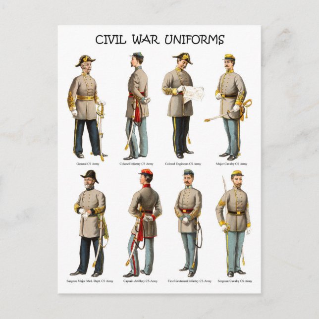 American Civil War Uniforms Postcard (Front)