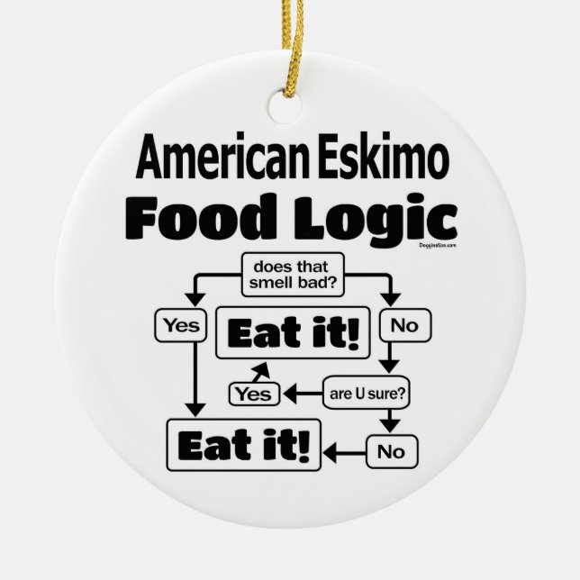 American Eskimo Food Logic Ceramic Tree Decoration (Front)