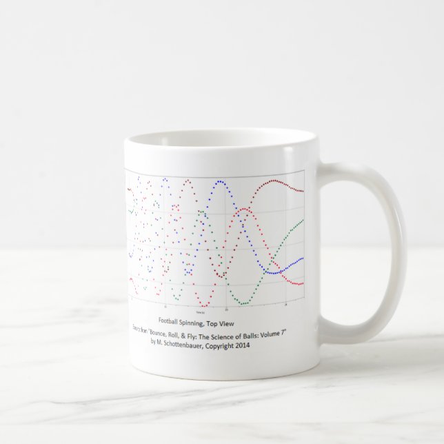 American Football Spinning Graphs Mug (Right)
