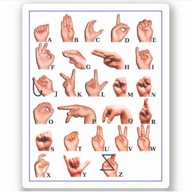 American Sign Language Alphabet Board, Learn Asl (Front)