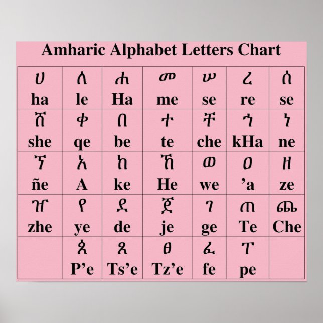 Amharic Alphabet Letters Chart - 33 Degree Poster (Front)