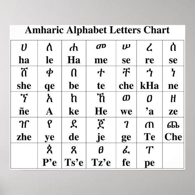 Amharic Alphabet Letters Chart - 33 Degree Poster (Front)