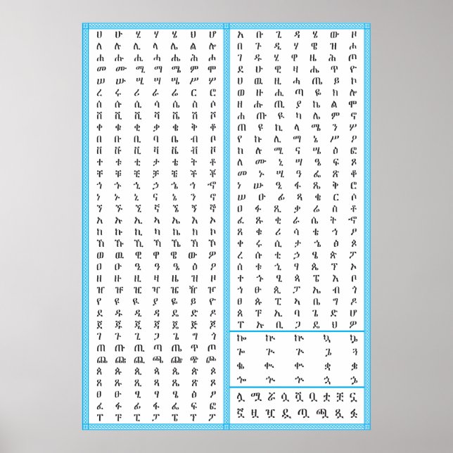 Amharic Geez Ethiopian Fidel HAHU and ABUGIDA Poster (Front)