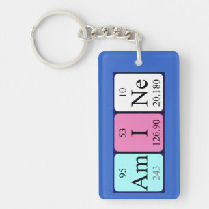 Amine periodic table name keyring